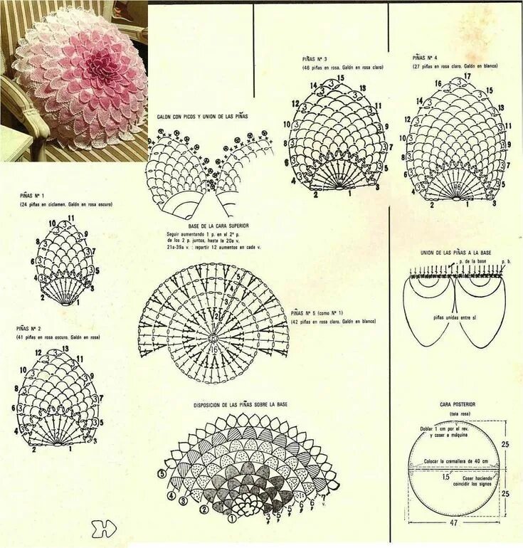 Подушка связанная крючком схемы и описание Pin by Marianna Kovács on takarók, párnák Crochet pillow, Crochet cushions, Croc