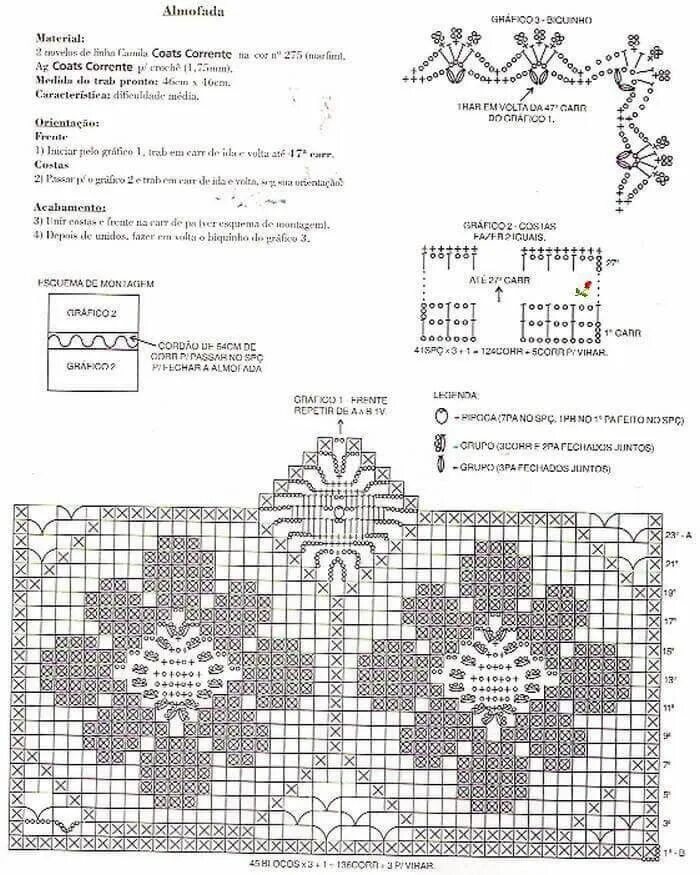 Подушка связанная крючком схемы и описание Pin on ง า น ถ ก Crochet stitches diagram, Crochet tablecloth pattern, Crochet t