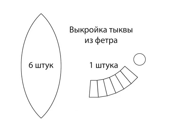 Подушка тыква своими руками выкройка Текстильные овощи. В копилочку рукодельных идей. #вкопилочкуАннаНата@kyklaannana