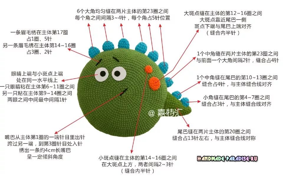 Подушки игрушки крючком с описанием и схемами Подушки-игрушки крючком. Схемы вязания Узоры подушек, Вязание, Подушки