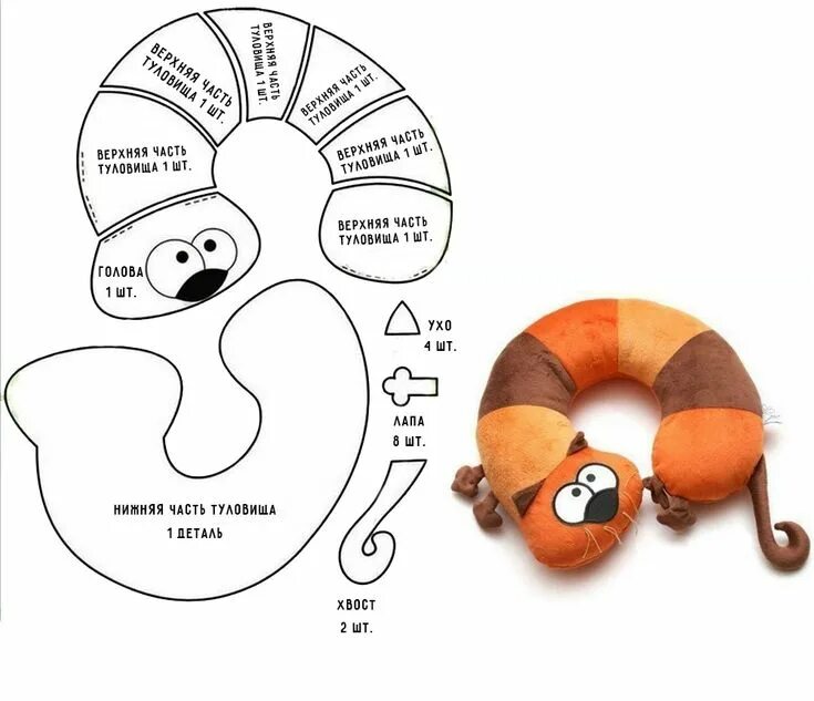 Подушки игрушки своими руками оригинальные выкройки Очаровательные подушки коты своими руками. Выкройки и примеры Животные подушки, 