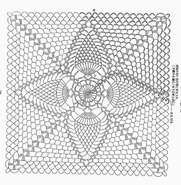 Подушки крючком просто и красиво схемы Crochet bedspread pattern, Granny square crochet pattern, Crochet squares