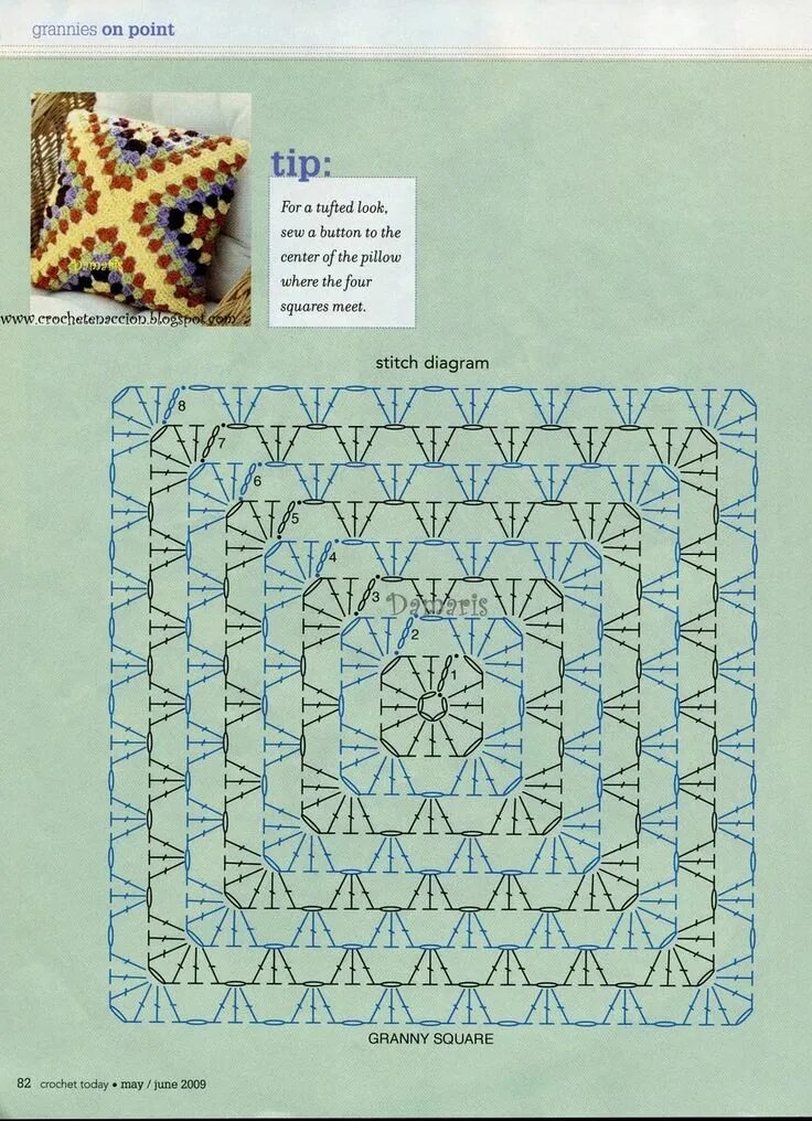 Подушки крючком схемы и описание фото Подборка вязаных подушек. Интересные идеи. Sewing a button, Granny square, Stitc