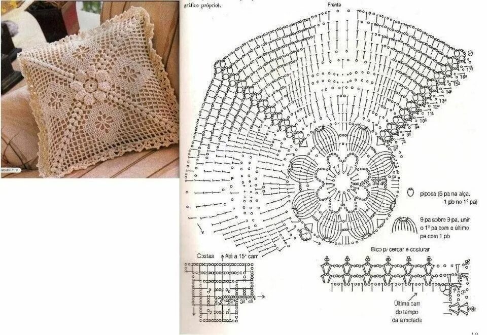 Подушки крючком схемы и описание фото Пин от пользователя joan ward на доске kussens Крючки, Вязание крючком, Подушки