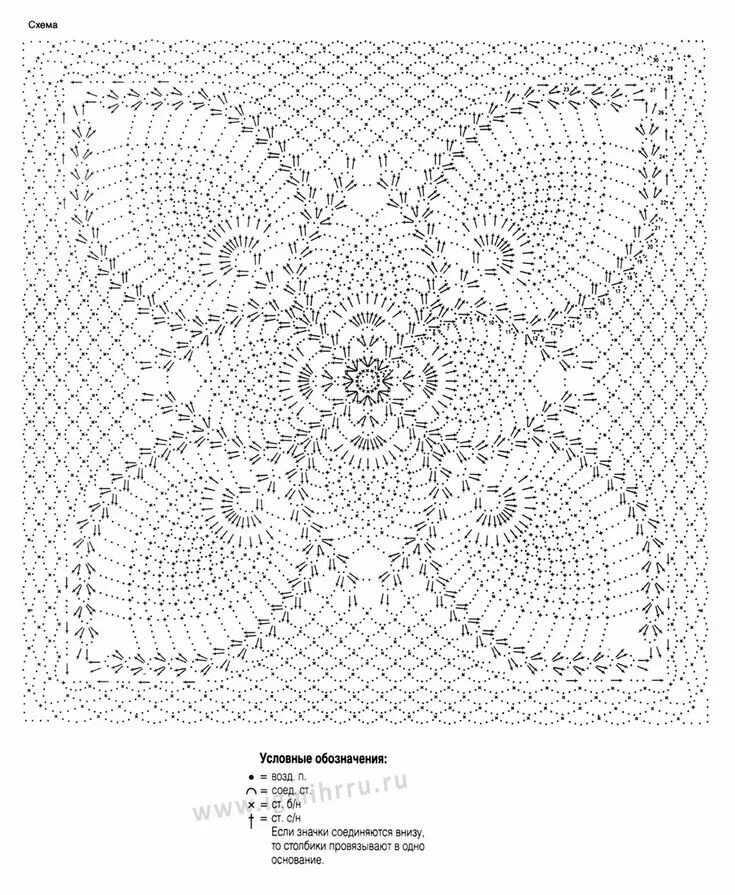 Подушки крючком со схемами Салфетки с ананасами, 20 схем крючком + приметы про салфетки Вязание крючком пок
