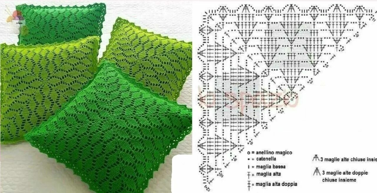 Подушки наволочки крючком схемы с описанием Симпатичный узор для декоративной наволочки Схемы вязания крючком, Рукоделие, Уз