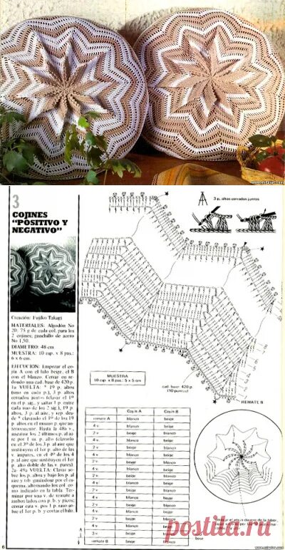 Подушки связать крючком схемы описание Круглая подушка крючком +СХЕМЫ. Чехлы на подушку крючком Вяжем плед, покрывало П