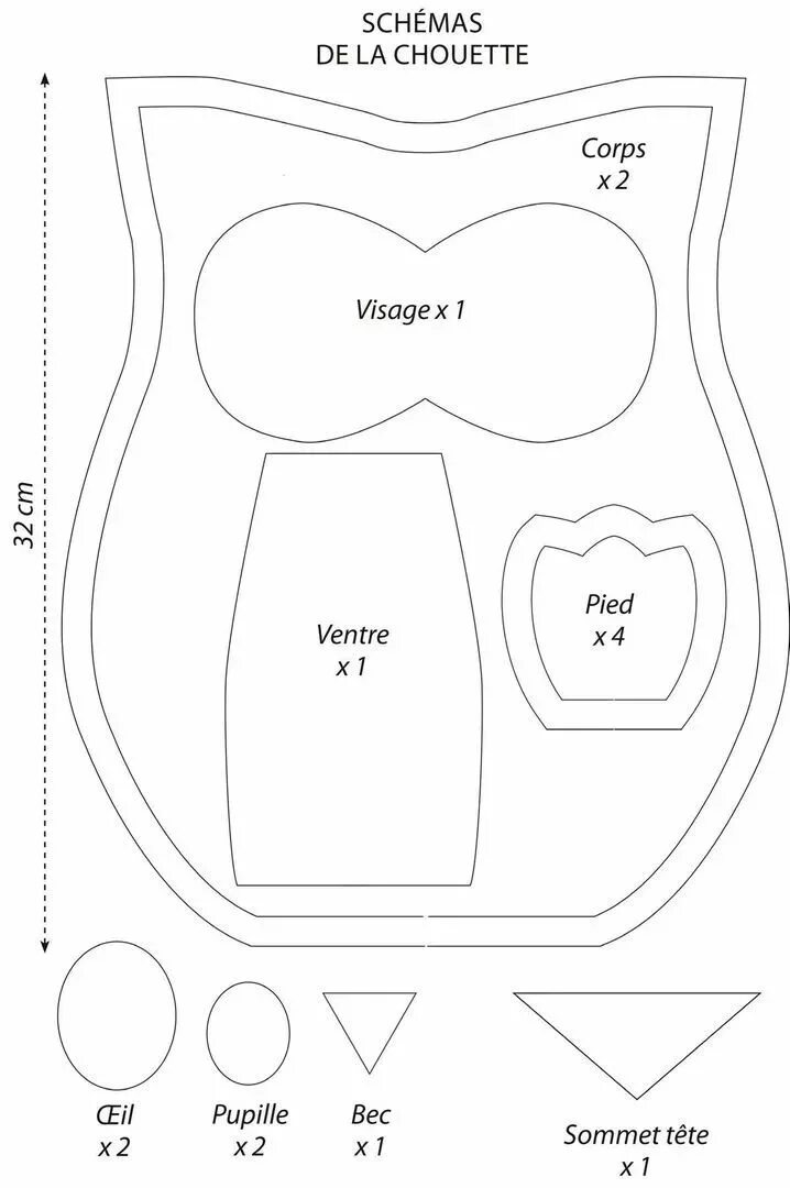 Подушки в кроватку своими руками выкройки сова подушка выкройка: 4 тыс изображений найдено в Яндекс.Картинках Забавные под
