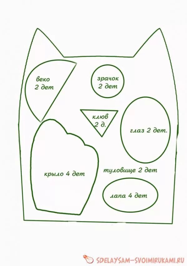 Подушки в кроватку своими руками выкройки Распечатайте выкройку совы Сова, Забавные подушки, Выкройки