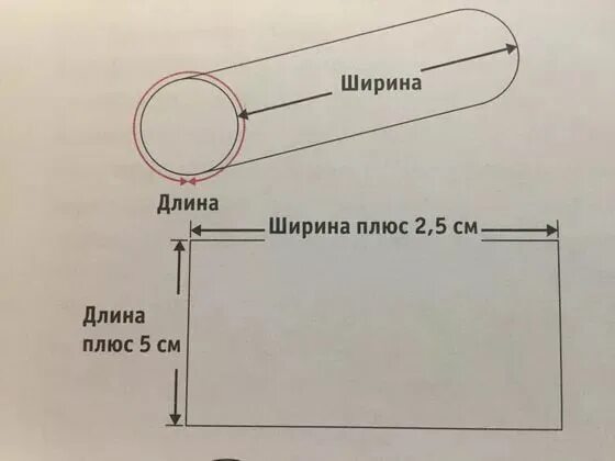 Подушки валики своими руками выкройки Как сшить подушку-валик своими руками: пошаговый мастер-класс, фото Подушка-вали