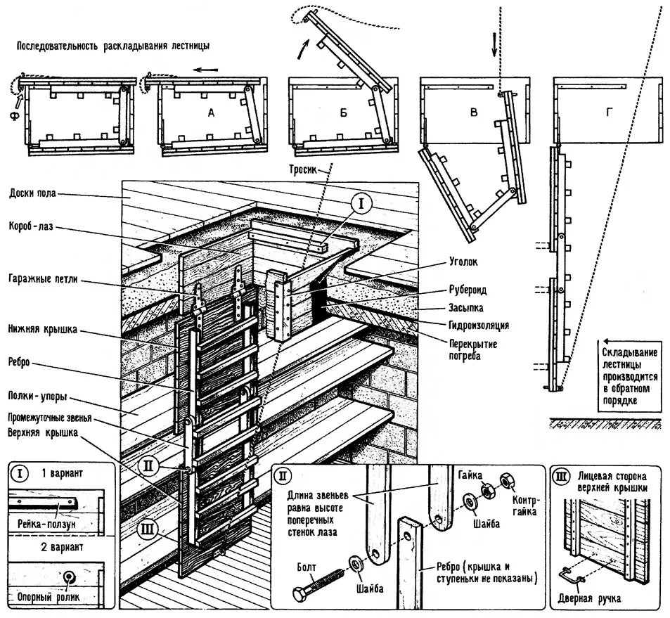 Подвал своими руками чертежи Последовательность раскладывания лестницы - изображение из статьи "Вход в погреб