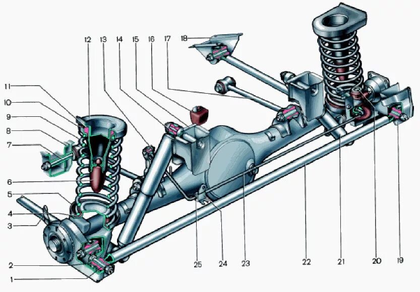 Подвеска ваз 2106 схема Щатает задок. - DRIVE2