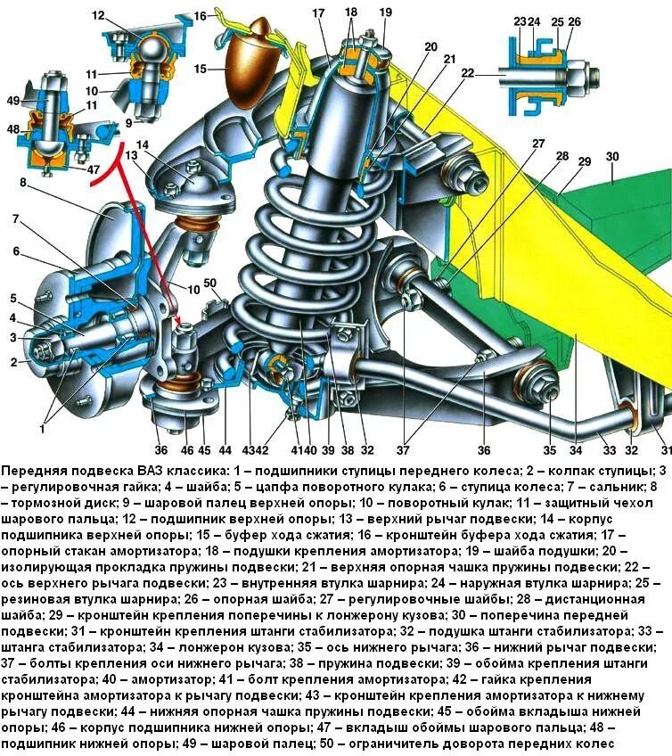 Подвеска ваз 2106 схема Передняя подвеска ваз классика designinte.com