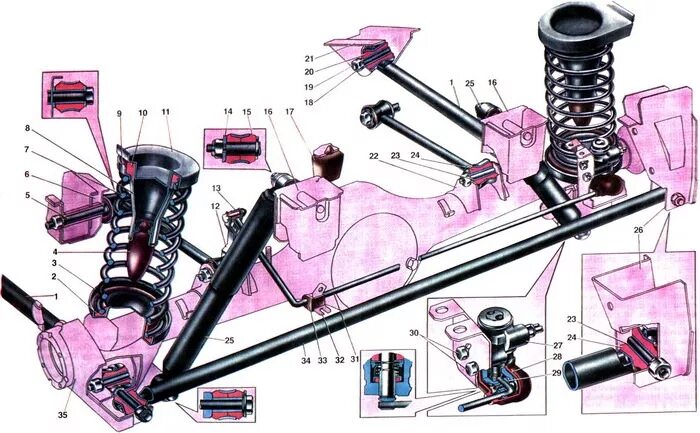 Подвеска ваз 2106 схема 15. Задняя подвеска ВАЗ 2106 - DRIVE2