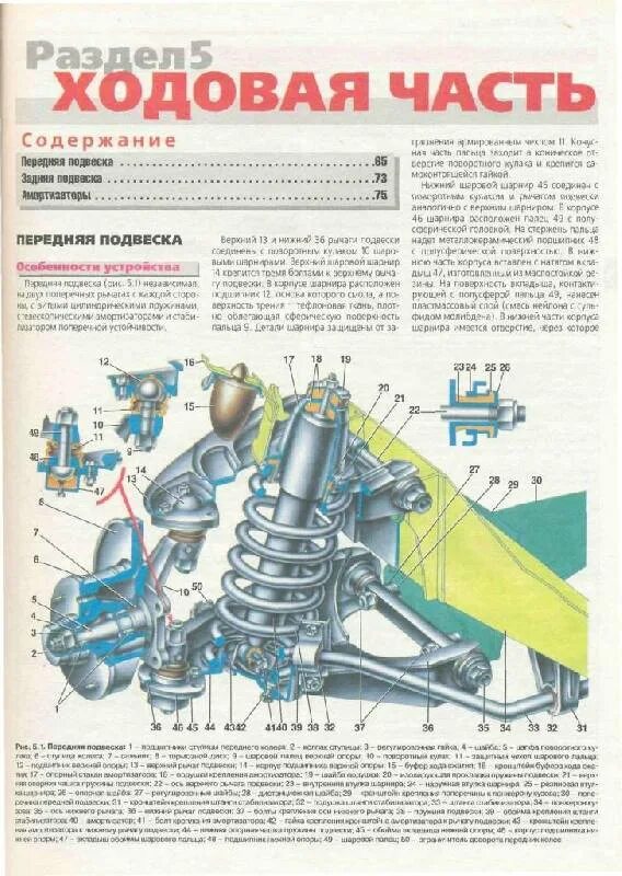 Подвеска ваз 2107 схема Иллюстрация 8 из 20 для Ваз 2106-03: Цветное руководство по ремонту, ТО и эксплу