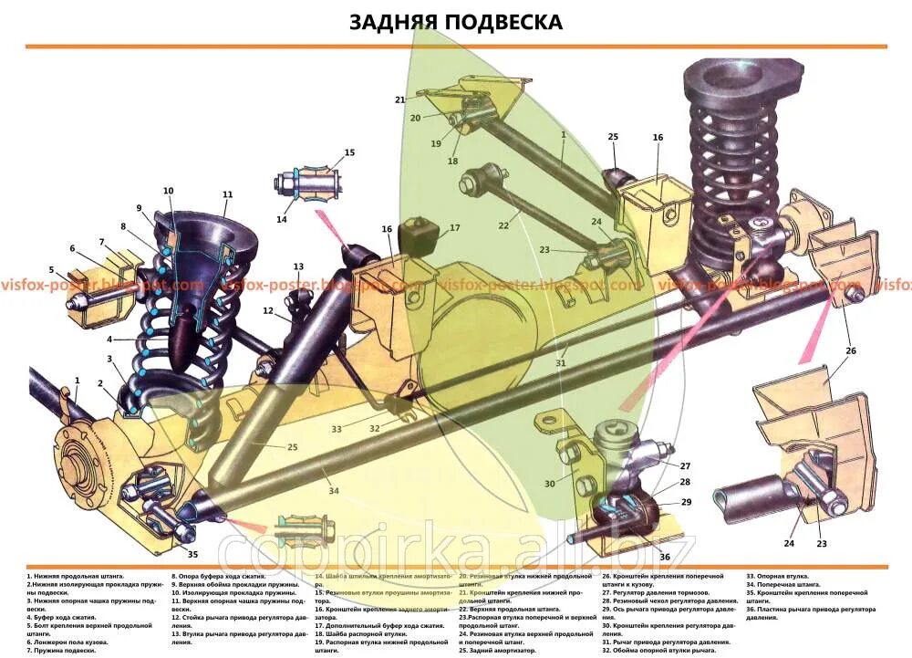 Подвеска ваз 2107 схема Задняя подвеска ваз 2105 схема с описанием - фото - АвтоМастер Инфо