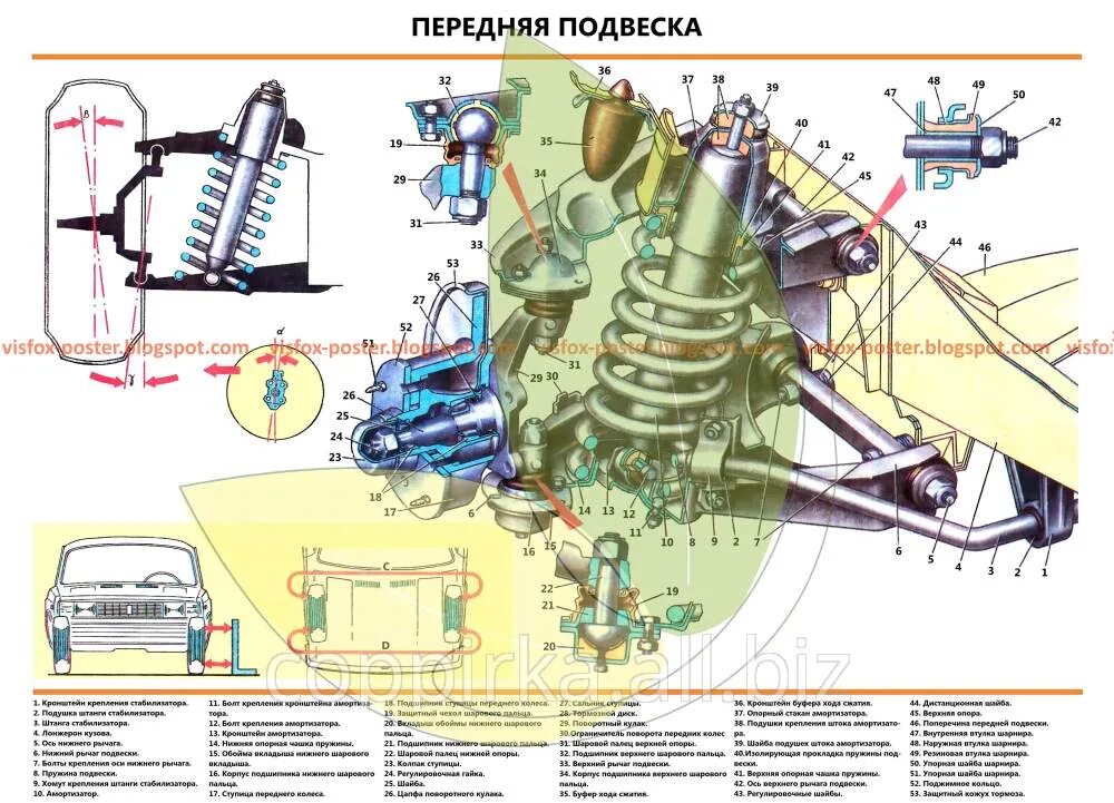 Подвеска ваз 2107 схема Схема передней подвески ваз 2107 - фото