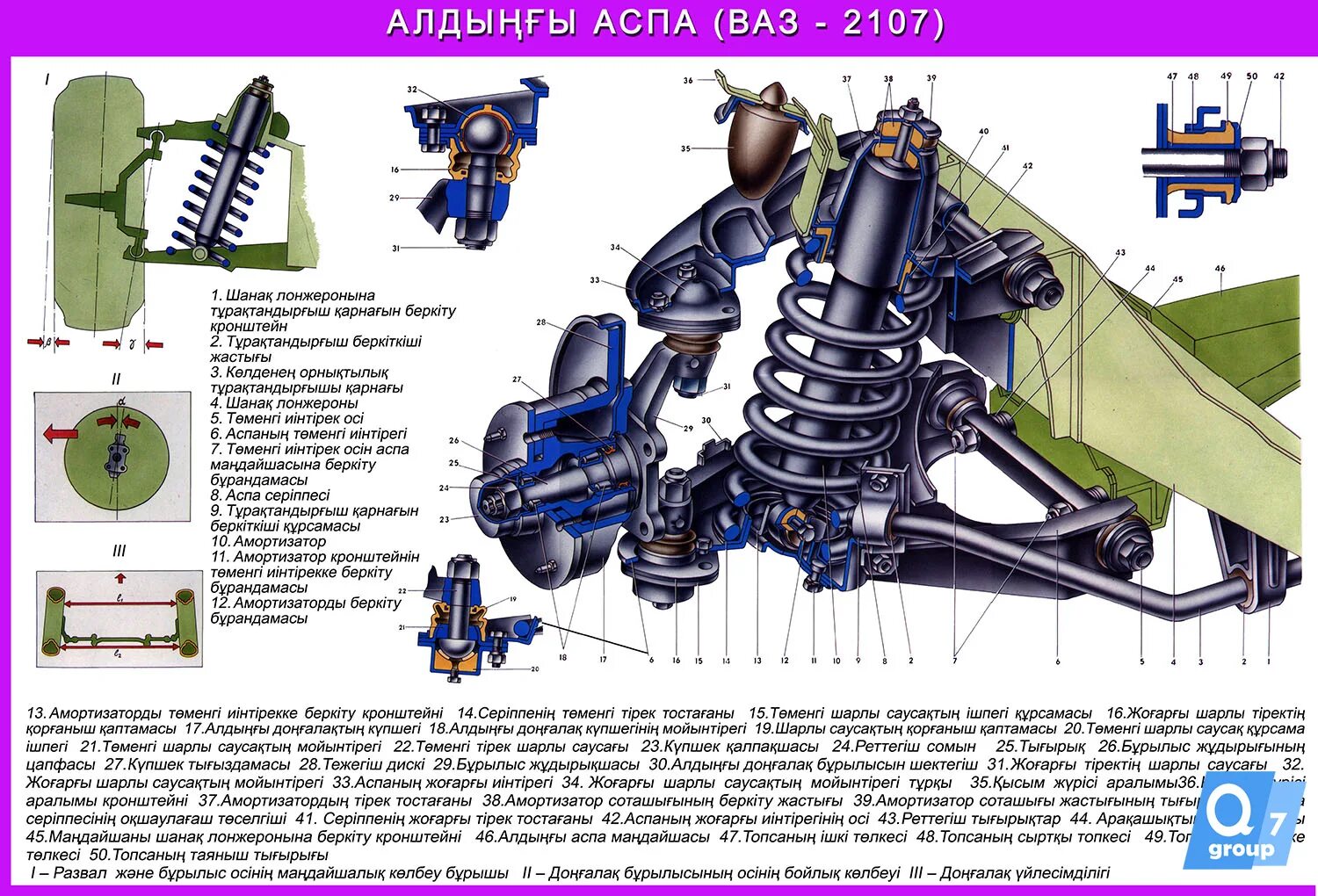 Подвеска ваз 2107 схема с описанием Ремонт передней подвески ВАЗ-2107