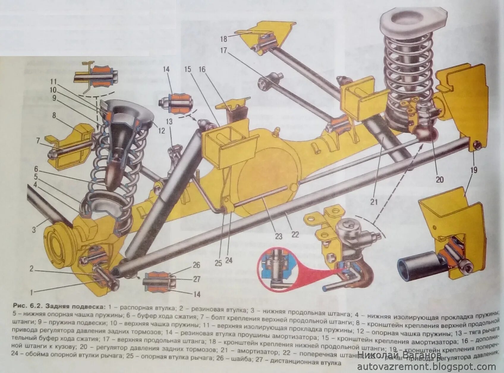 Подвеска ваз 2107 схема с описанием фото Блог автолюбителя Николая Ваганова: Замена резиновых втулок штанг задней подвеск