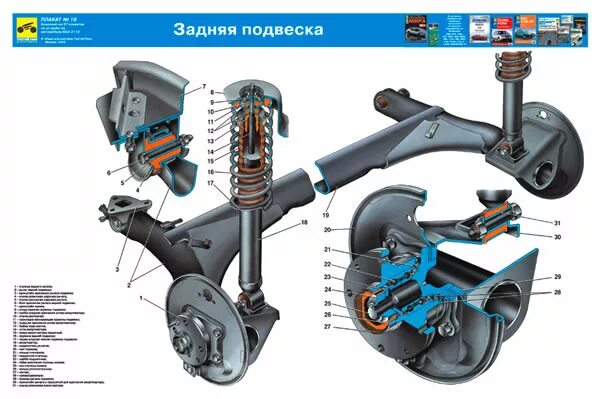 Подвеска ваз 2110 схема Добро пожаловать в БПАН сынок или задний амортизатор vs большая яма - Lada 2114,