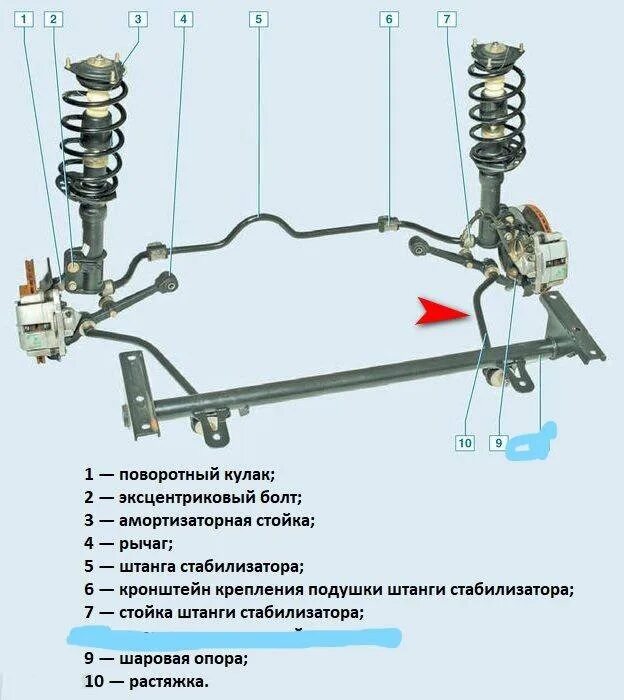 Подвеска ваз 2110 схема Неактивно