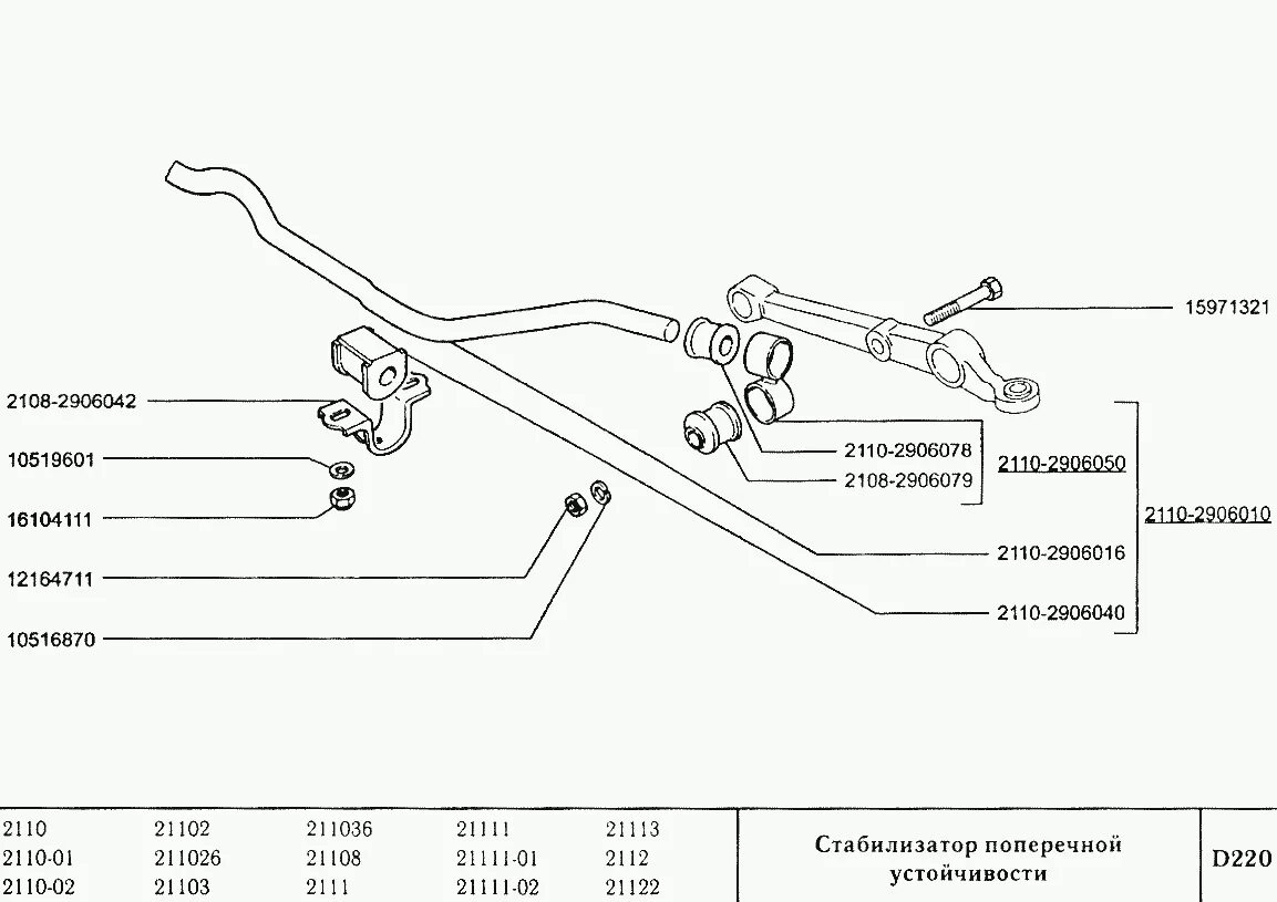 Подвеска ваз 2110 схема Стабилизатор поперечной устойчивости ВАЗ-2110 (Чертеж № 161: список деталей, сто