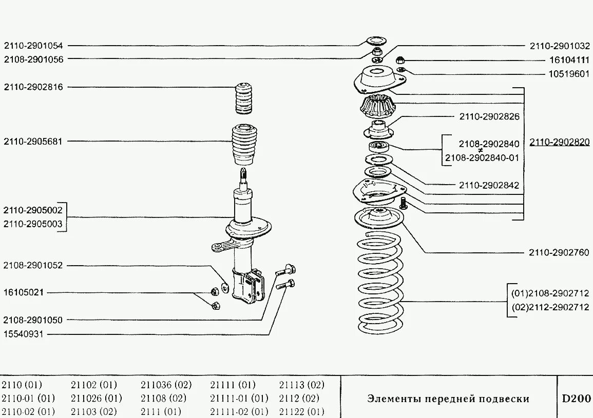 Подвеска ваз 2110 схема Элементы передней подвески ВАЗ-2110 (Чертеж № 162: список деталей, стоимость зап