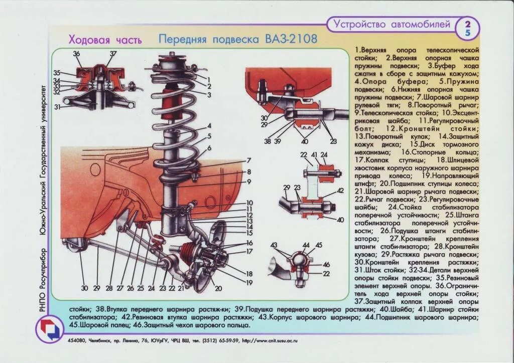 Подвеска ваз 2114 схема Передняя подвеска ВАЗ-2114: подробная схема ремонта, фото, видео