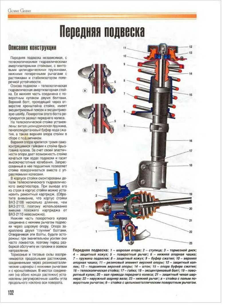 Подвеска ваз 2114 схема с описанием фото Устройство подвески автомобиля ваз