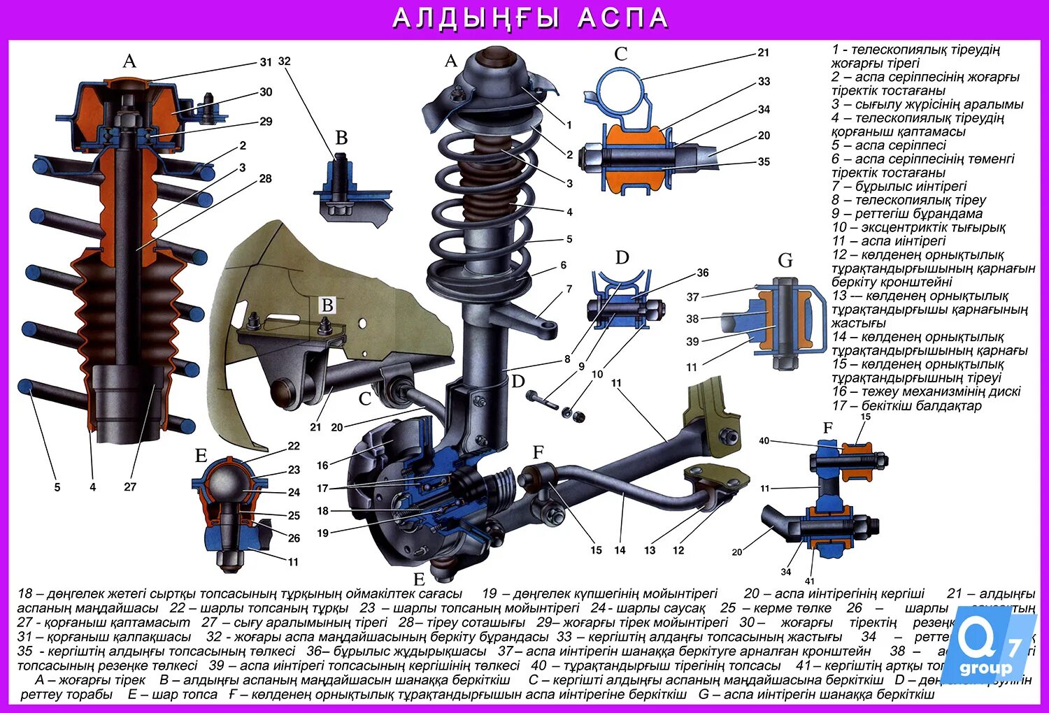 Подвеска ваз 2114 схема с описанием фото Стенд "Топливная система. Дизель" - q7group