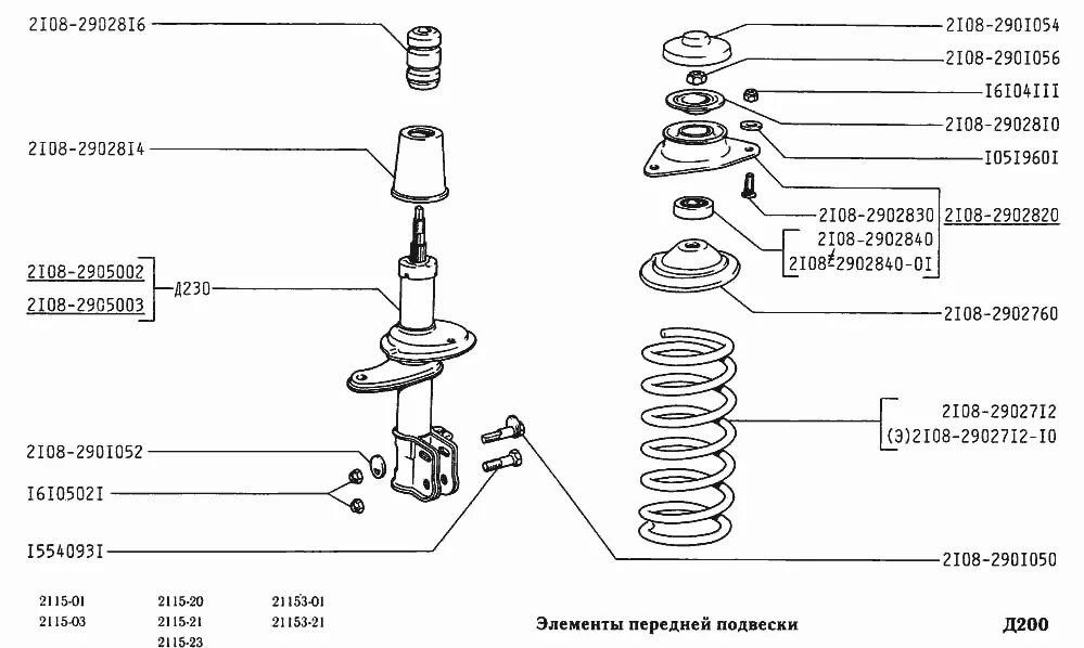 Подвеска ваз 2115 схема Элементы передней подвески ВАЗ-2115 (Чертеж № 102: список деталей, стоимость зап