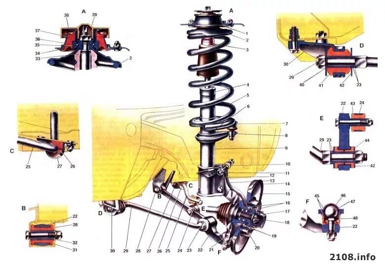 Подвеска ваз 2115 схема Сравнение подвески 9ки и Гранты - DRIVE2
