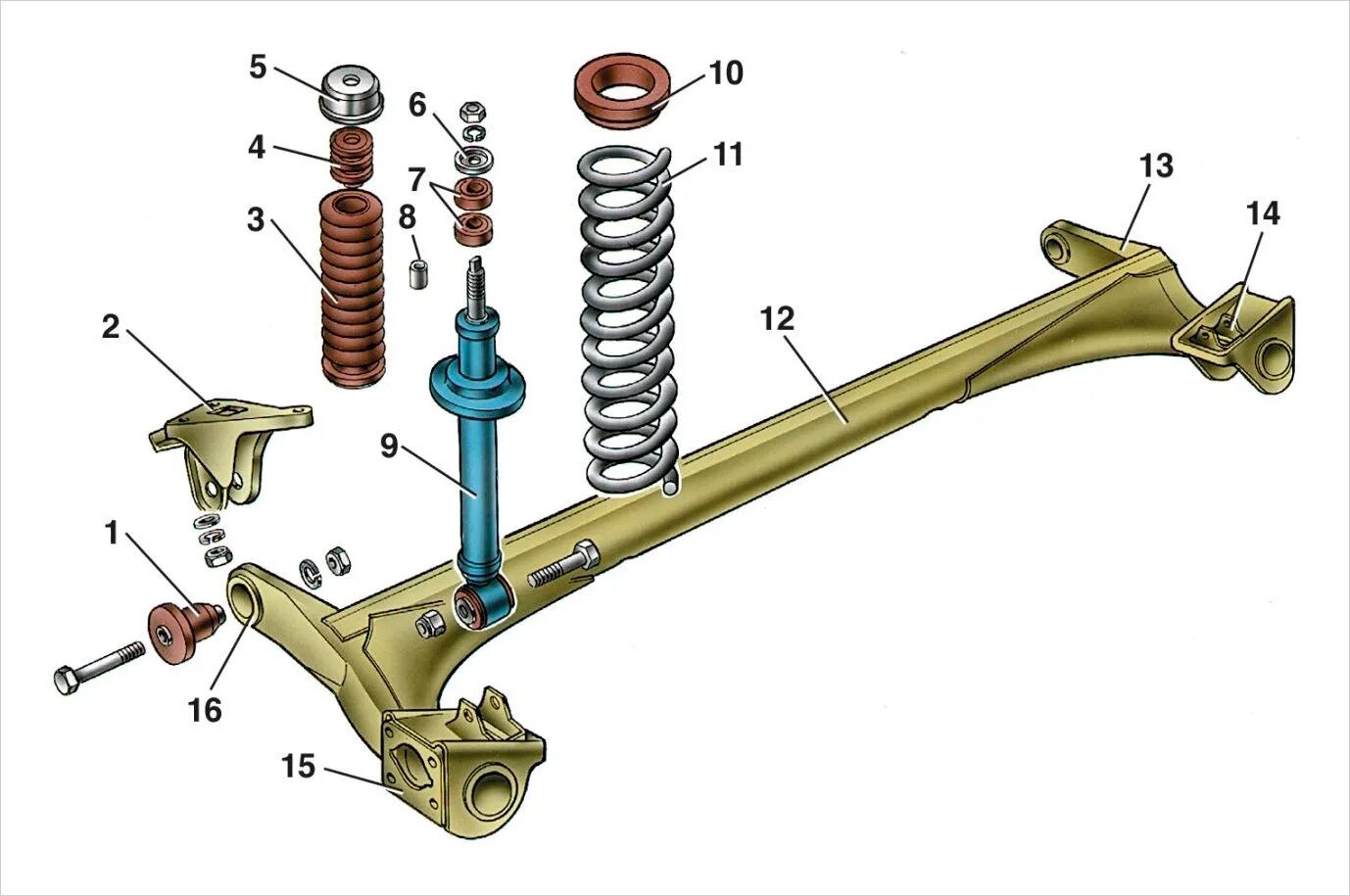 Подвеска ваз 2115 схема Пять гениальных подвесок прошлого и настоящего - KYB-Russia на DRIVE2