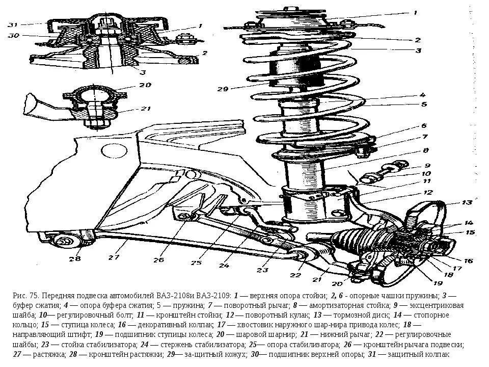 Подвеска ваз 2115 схема Передняя подвеска ВАЗ-2112 и какие детали в нее входят:фото схема