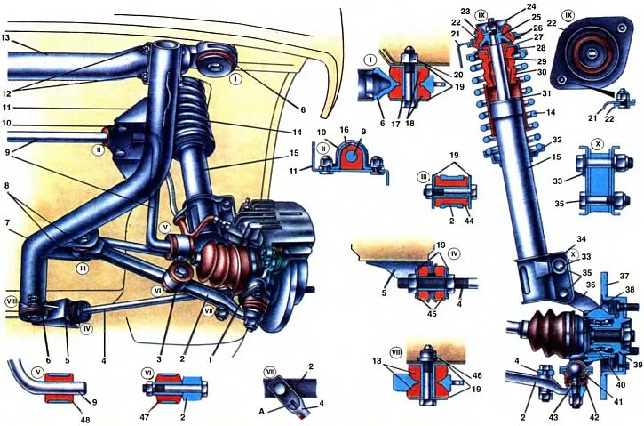 Подвеска ваз 2115 схема Front suspension device (VAZ-1111 "Oka" 1988-1996 / General information / Vehicl