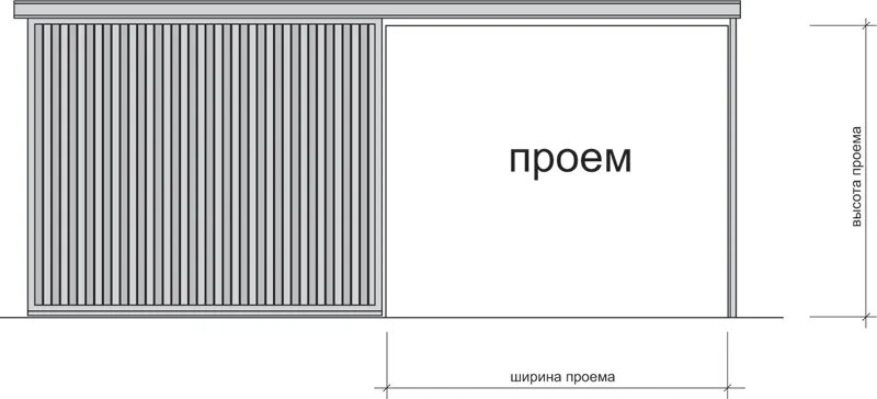 Подвесные ворота чертежи схемы эскизы конструкция Купить промышленные подвесные ворота в Москве от производителя - Vorota RU: Авто