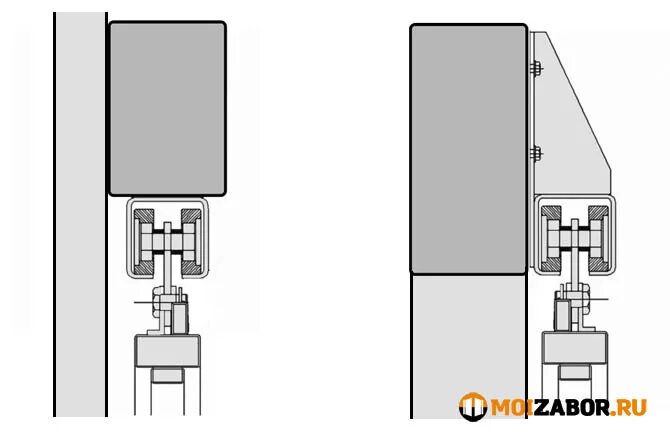 Подвесные ворота на верхней направляющей чертеж Как установить откатные ворота со средней балкой своими руками
