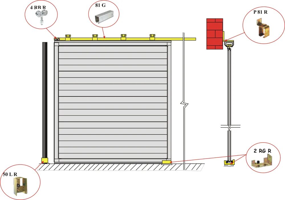 Подвесные ворота на верхней направляющей чертеж Комплект KIT 81G для подвесных ворот весом до 360 кг