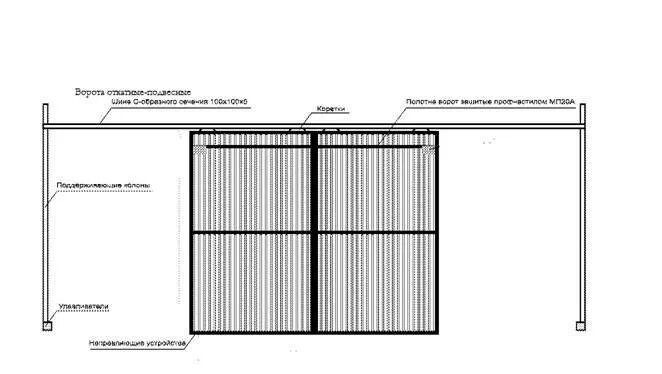 Подвесные ворота на верхней направляющей чертеж Изготовление конструкций подвесных ворот своими руками