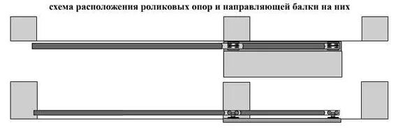 Подвесные ворота на верхней направляющей чертеж Откатные ворота со средней балкой оригинально