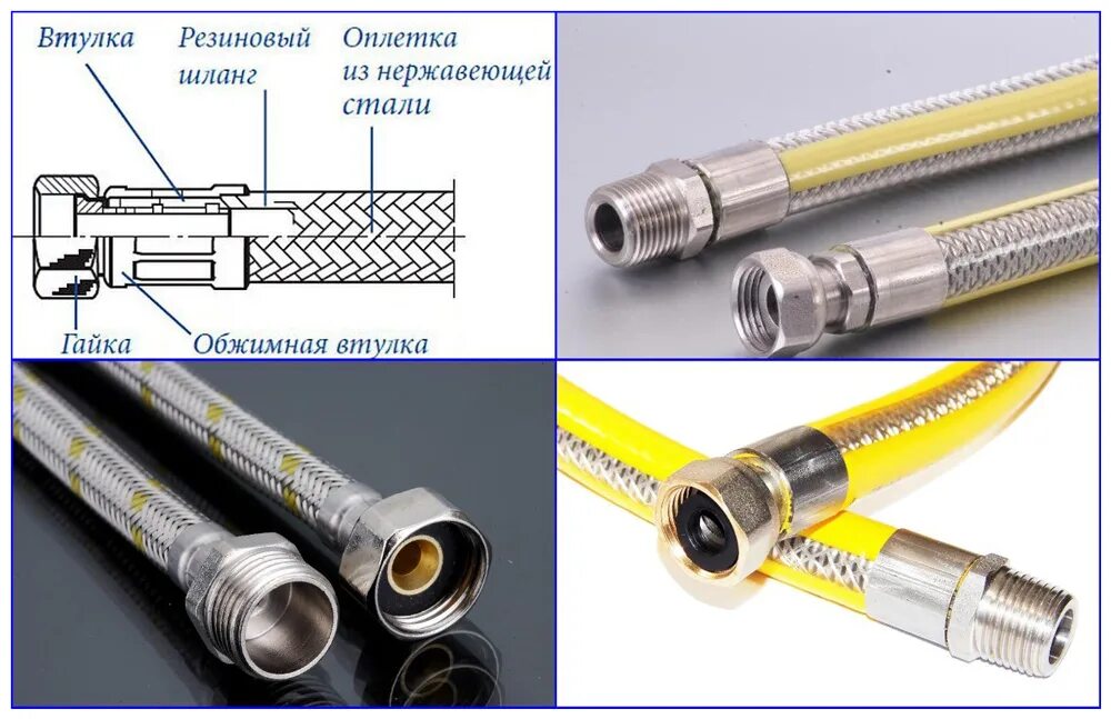 Подводка для подключения газовой плиты Гибкая подводка для газа - какую выбрать и как подключить