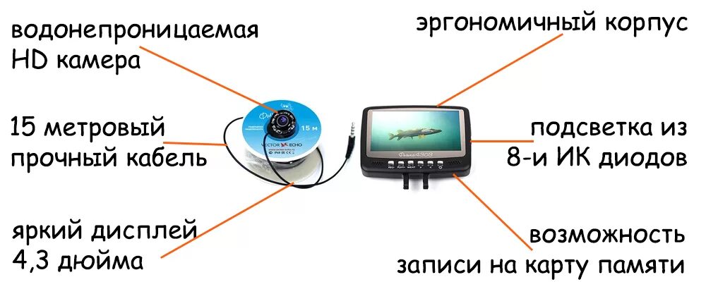 Подводная камера подключение Подводная камера Подводная видеокамера Фишка 4303 читайте отзывы 0шт, смотрите ц