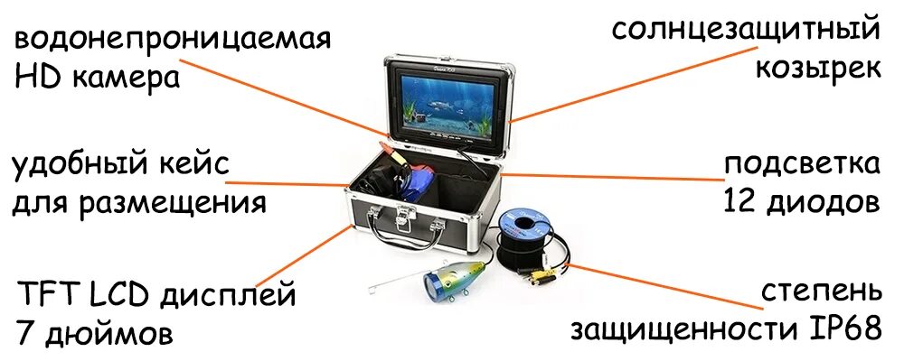 Подводная камера подключение Подводная камера Подводная видеокамера Фишка 703 читайте отзывы 0шт, смотрите це