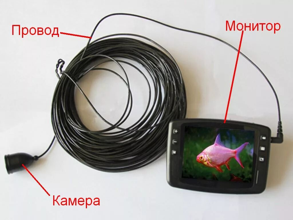 Подводная камера подключение Видеокамеры для рыбалки,эхолоты