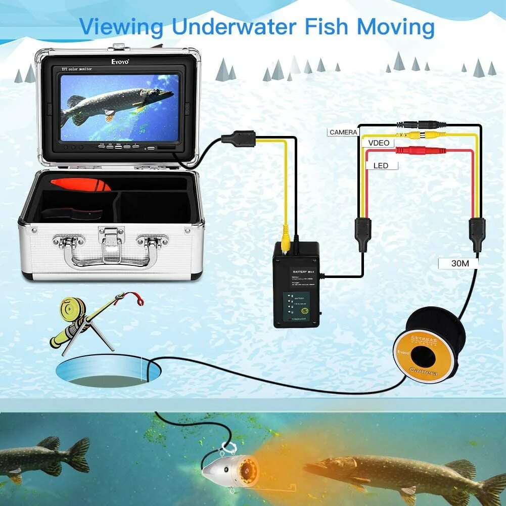 Подводная камера подключение Articles de pêche Sports et vacances Eyoyo 7" TFT Écran LCD Fish Finder 12 DEL 1