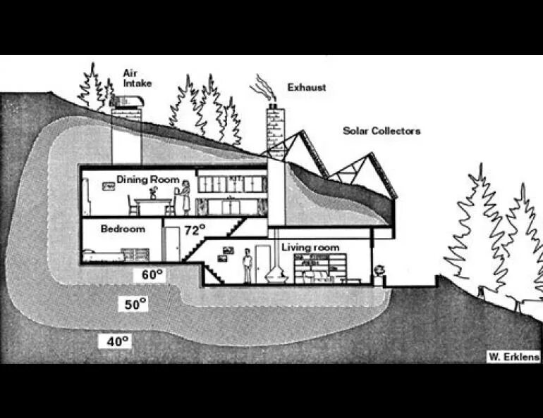 Подземный бункер своими руками чертежи и фото If Player Housing was started, show your pic for your first house - General Disc