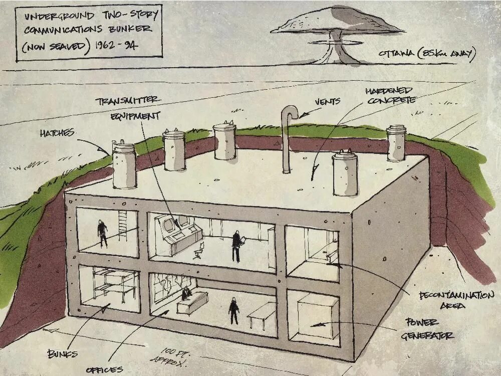 Подземный бункер своими руками чертежи и фото King: The hunt for our other Diefenbunker Ottawa Citizen