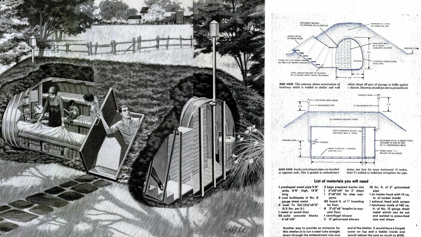 Подземный бункер своими руками чертежи и фото Stylish and Secure Underground Shelters