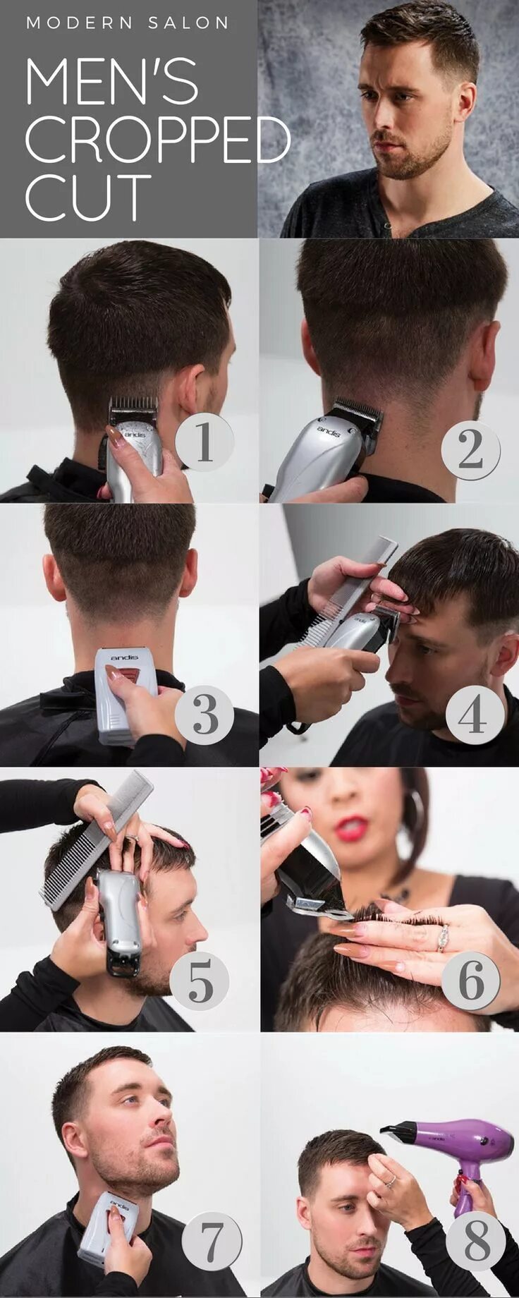 Поэтапная мужская стрижка машинкой How-To: Men's Cropped Haircut Mens hairstyles short, Short hair styles, Haircuts