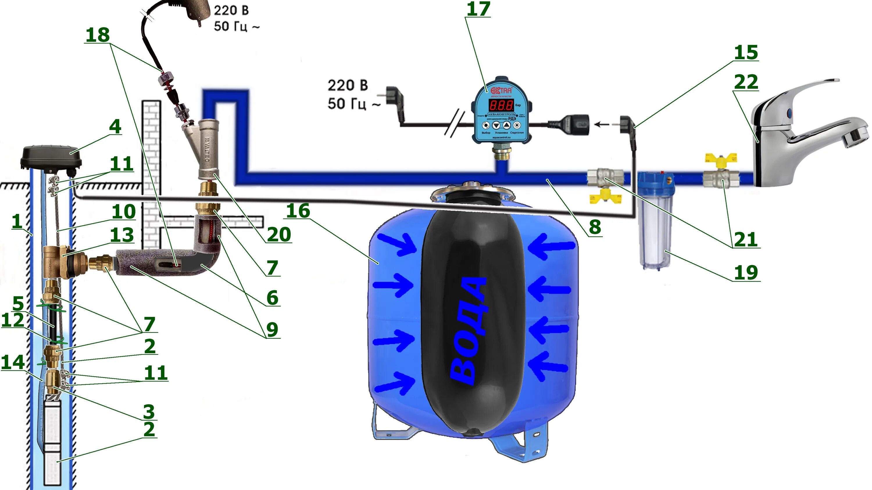 Поэтапно схема подключения холодной воды со скважины Как подключить гидроаккумулятор к насосу - Схема подключения насоса с гидроаккум